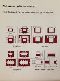 Oriental Rug Size Guide Including Rug Size Cheat Sheet