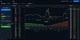 How can 100% apy and more not be a scam? What Is Market Spread Shrimpy Academy