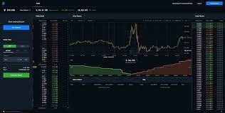 How much was 1 bitcoin worth in 2009? What Is Market Spread Shrimpy Academy