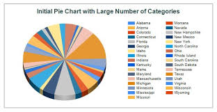 Handling A Large Number Of Categories In A Sql Server