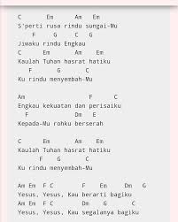 Lirik dan kunci lagu bagi dia (franky sihombing) lirik dan kunci lagu bagi tuhan tak ada yang mustahil (sari simorangkir) lirik dan kunci lagu bahwa tuhan juga gunung batuku. Kunci Gitar Lagu Rohani Posts Facebook