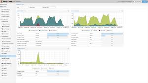 Log in and enjoy your email. Proxmox Mail Gateway 6 1 Statistics Saturn Me