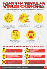 Infografis Agar Tak Tertular Virus Corona