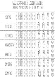 Filofax Einlagen Selber Drucken Google Suche Drucken Einlagen Filofax Googlesuche Png Selber Filofax Bullet Journal Tracker Filofax Einlagen