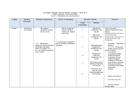 Maka dari itu, untuk bisa memahami akan perkembangan dari kehidupan manusia di zaman praaksara, maka kita perlu mengenali beberapa. Doc Rancangan Pelajaran Tahunan Sejarah Tingkatan 1 Tahun 2017 Tema Sejarah Kita Dan Dunia Tajuk 1 Pengenalan Ilmu Sejarah Nurul Farha Academia Edu