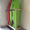 Garage with storage loft and pics of garage organization companies richmond va garagestorage garag kayak storage garage diy kayak storage kayak storage rack. Https Encrypted Tbn0 Gstatic Com Images Q Tbn And9gctvjwsvtm5dxlqoc1ortz599vfg6fpri Rkl6u3ae0i9igrtpt2 Usqp Cau