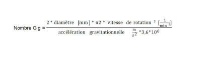 Au cours d'une rotation, plus un point est éloigné de l'axe, plus la longueur de l'arc d 1) calculer sa fréquence de rotation, sa vitesse angulaire et la vitesse linéaire d'une. Vitesse Rotation Centrifugeuse Acceleration G Definition