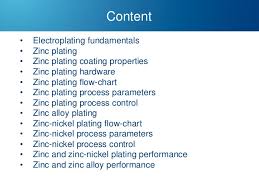 Zinc And Zinc Alloy Plating