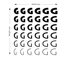 We did not find results for: Fvar Font Variations Table Opentype 1 8 4 Typography Microsoft Docs