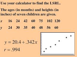 After you already have a scatterplot use ctrl + < to go back into the list, menu + 4 + 1 + 4 (linear regression a + bx), and then to plot the regression line on the scatterplot use ctrl. Lsrl Least Squares Regression Line Ppt Download