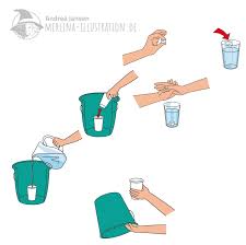 The title of the series used to be eene meene hexerei. Bibi Blocksberg Zeichnungen Von Andrea Jansen Merlina Illustration De