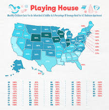 The average throughout the u.s. Average Child Care Costs By State Businessbroker Net