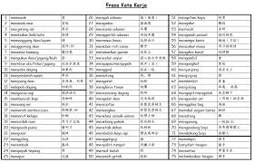 Kata is a japanese word (型 or 形) meaning form. Dnel Electric Dnelelectric Profile Pinterest