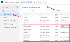Questions and answers refer to get smart plus 4 on page 28. Google Tag Manager Form Tracking With Google Analytics 4 7 Methods
