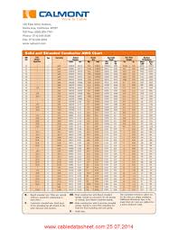 Calmont Wire Gauge Www Cabledatasheet Com Pdf Flipbook