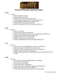 Personal Philosophy Statement Rubricthe Bespoke Ela Classroom Philosophy Essays Essay Rubrics