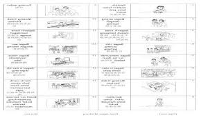 0 ratings0% found this document useful (0 votes). Ulangkaji Bahasa Melayu Upsr Peribahasa Lessons Blendspace