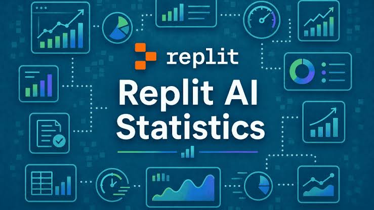 Replit