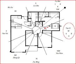 Maybe you would like to learn more about one of these? Important Tips For Your Feng Shui Living Room Elliott Spour House Feng Shui Bedroom Feng Shui Living Room Feng Shui Tips