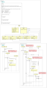 Uml Diagram For Interpreter Pattern In 2021 Gof Design Patterns Pattern Design Diagram