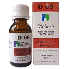 Spanish fly love is an internationally known brand and has been used by countless women from around the world without any issues or dissatisfaction whatsoever. What Is Spanish Fly Sex Medicine