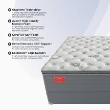 Image result for Regency WT-4