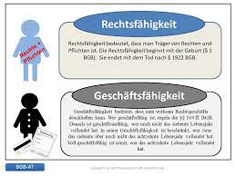 Aufgrund der möglichkeit der stellvertretung. Geschaftsfahigkeit In Deutschland Burgerliches Gesetzbuches Bgb