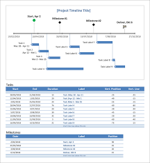 23 Free Gantt Chart And Project Timeline Templates In