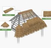 Plastic Artificial Tiki Hut Palm Thatch for Tiki Bar Thatch ...
