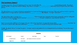 We did not find results for: The Staves Revision Name 1 Quotes To Learn
