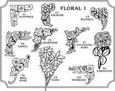 Choose from 90+ headstone graphic resources and download in the form of png, eps, ai or psd. Carving Design Patterns For Headstones Gravestone Headstones Grave Headstones