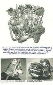 As ever, vehicle history is all important and so an interview with the customer confirmed starting and driveability to be normal (hot or cold) with no loss of performance. Next Generation Two Stroke Engine Seminar Report Ppt Pdf For Mechanical