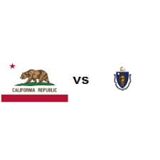 This is one option and the other is florida. U S States Comparison California Vs Massachusetts 2021 Countryeconomy Com