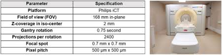Adc proximity board for mct & ingaas detectors. Assessment Of Candidate Elements For Development Of Spectral Photon Counting Ct Specific Contrast Agents Scientific Reports