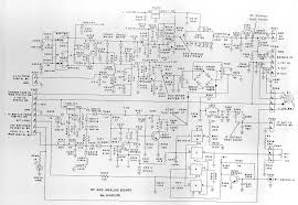 Image result for Drake RV75