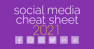 Ensure your soundcloud homepage really sells your music or podcast to. Social Media Cheat Sheet 2021 Must Have Image Sizes