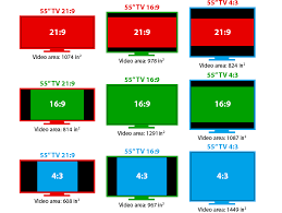 What Is The Aspect Ratio 4 3 16 9 21 9 Rtings Com