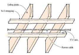 Ceiling joist spacing for drywall. Q A Installing Wiring Between Ceiling Strapping Jlc Online