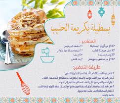 Livret De Recettes Ramadan 2019 Vitahalib Food Water Bottle Drinks