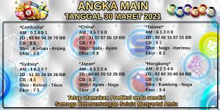 Daftar semrawut kemunafikan legal dan pembengkokan dalam islam masih sangat panjang. Tabel Togel Cc Sgp