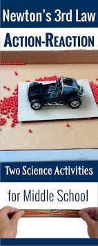 Newtons Laws Of Motion Newton S Third Law 2 Action Reaction Lab Bundle Newtons Laws Of Motion Middle School Science Activities Physical Science High School