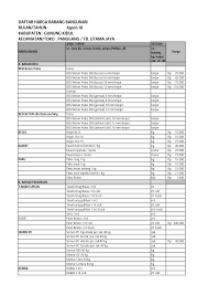 27 april 2021 • 7 mins read. Https Www Klinikkonstruksi Jogjaprov Go Id File Harga Gk 20 Panggang 20agustus 202018 Pdf