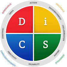 Fsa sample tests for math, ela reading and writing, and eoc algebra 1 and 2. Ppa 1 Online Assessments