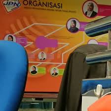 Jabatan pendaftaran negara daerah kudat, lot 1, tingkat 1, kompleks sedco, 88058 kudat. National Registration Department Jpn 28 Tips