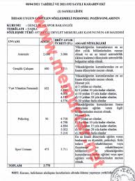 Ticaret bakanlığı memur alımı başvuru şartları. Genclik Bakanliginin Personel Alimi Yapacagi Unvanlar Belli Oldu Memurlar Net