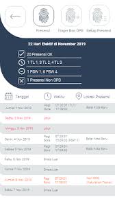 Kota sukabumi adalah sebuah kota di provinsi jawa barat, indonesia. E Kinerja Kota Payakumbuh Latest Version For Android Download Apk