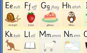 Below is an audio guide to the pronunciation of the letters of the french … French Alphabet Poster Tiger Moon