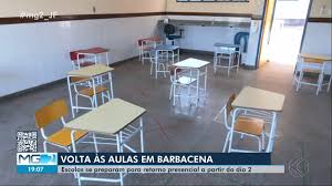 Jun 16, 2021 · minas gerais impasse sobre volta às aulas em bh será definido na justiça, diz defensoria pública mais uma vez, reunião para tentativa de conciliação entre o órgão e a prefeitura termina. Volta As Aulas Escolas De Barbacena Adotam Medidas Sanitarias Para Retorno Presencial Dos Estudantes Zona Da Mata G1