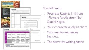 Check spelling or type a new query. Lesson 21 Write A New Progress Report Ppt Download