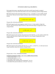 Rumus nilai minimum atau maksimum atau balik fungsi kuadrat adalah. Fungsi Kuadrat Dan Grafiknya